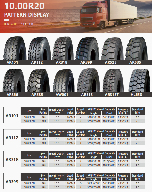 295 75 22.5 11r22.5 11r24.5 11r/22.5 Radial Airless Semi Truck Tire for Sale Dealer in Bangladesh